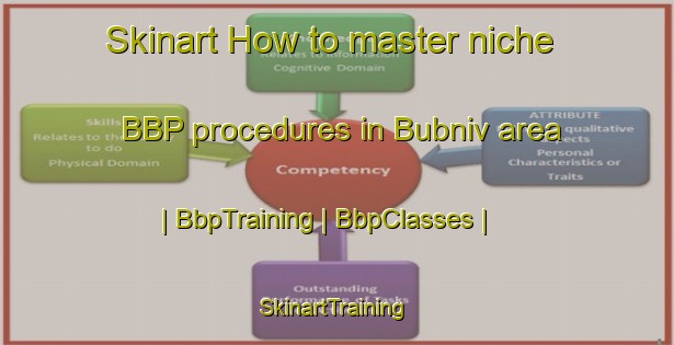 Skinart How to master niche BBP procedures in Bubniv area | BbpTraining | BbpClasses | SkinartTraining-Ukraine